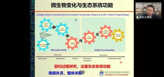 说明: C:\Users\Chen\AppData\Local\Temp\WeChat Files\1fe5af3a2a62605533f443a02db5b89.jpg