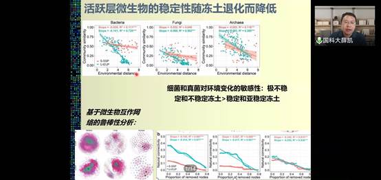 说明: C:\Users\Chen\AppData\Local\Temp\WeChat Files\0ef53c8cdcab3c84c017d06b37458d5.jpg